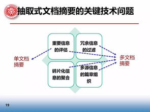 干貨分享 北京大學萬小軍教授解讀文本自動摘要技術的前沿發展與通信、自動控制技術的融合研究
