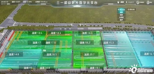 什么是三一重能的&ldquo;超級工廠&rdquo;?
